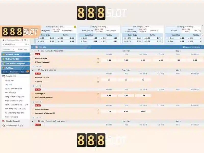 Các trò chơi tại 888slot