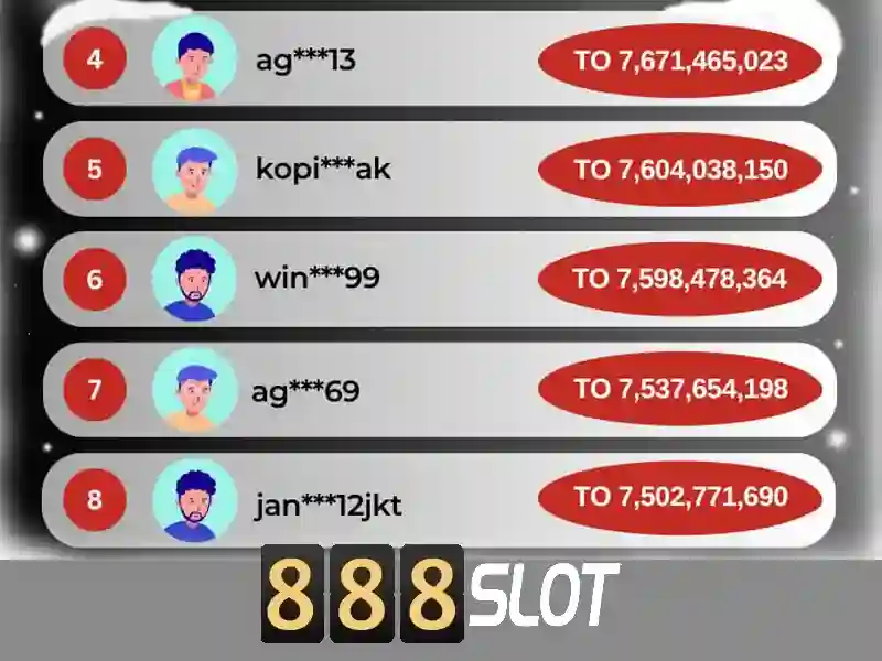 888slot - Cổng trò chơi slot trực tuyến hàng đầu